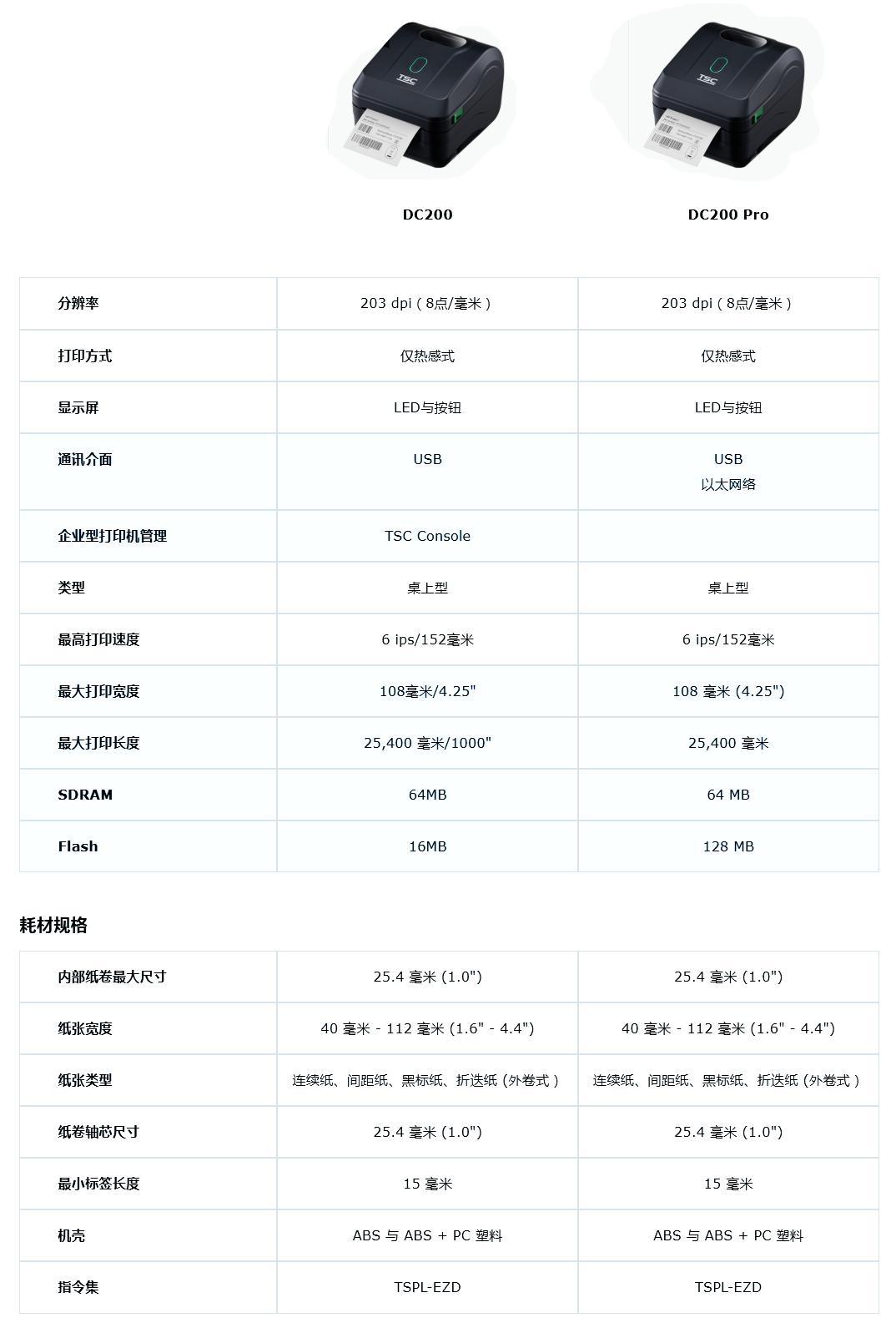 DC200系列桌面条码打印机